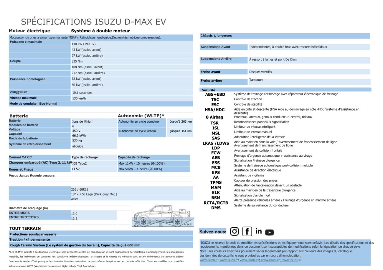 Mandataire ISUZU D-MAX NOUVEAU CREW EV
